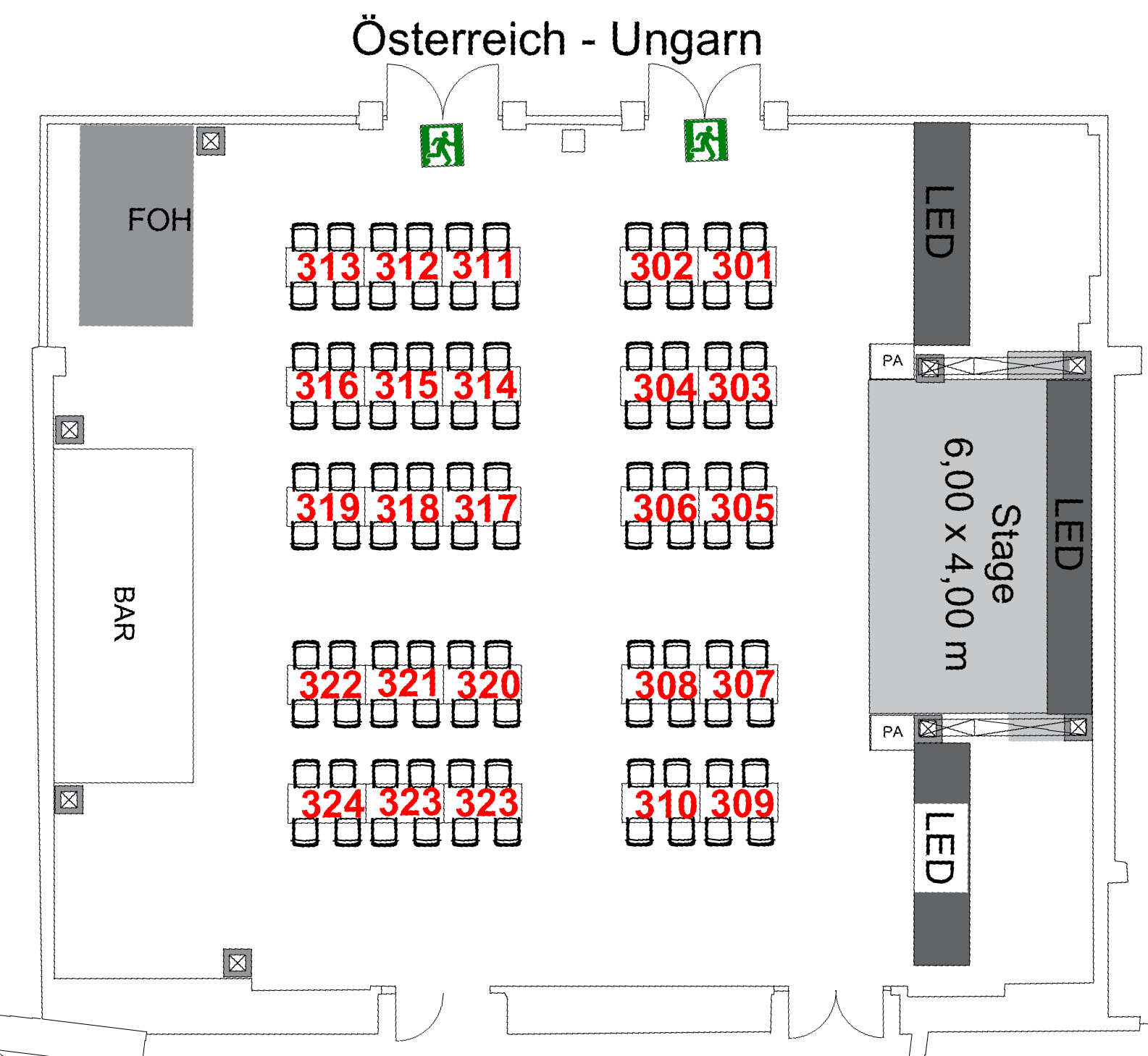 Raumplan Österreich Ungarn 2027